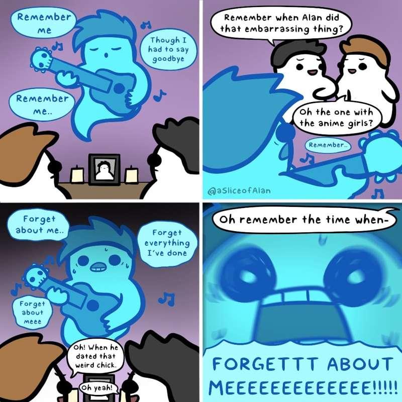 Dia De los Muertos 