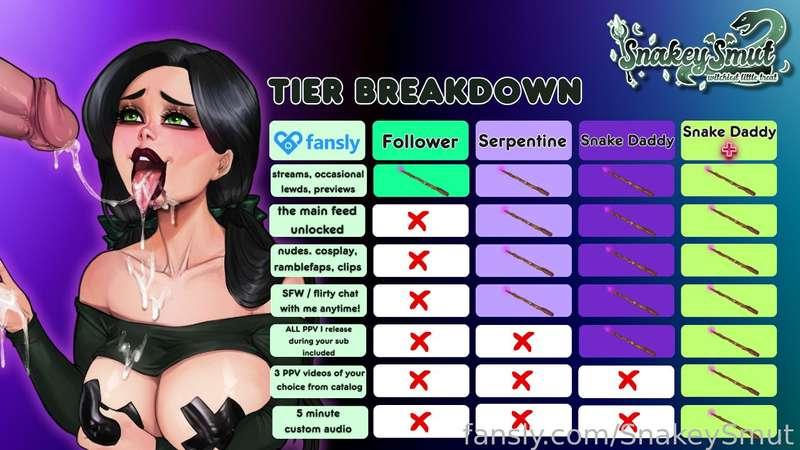╔═══.·:·.☽✧ ✦ ✧☾.·:·.═══╗
  Victoria's Tier Breakdown
╚═══.·:·.☽✧ ✦ ✧☾.·:·.═══╝

I want you to pick the best tier suited to you and your needs! Now you can view this handy comparison chart to do just that. I really appreciate you being here :D and I can't wait to have some fun together. 💚 FOLLOWING is always free and still gets a few lil perks but if you're looking for more involved time with me, seeing more or getting something special - we have that too. Thanks again for stopping by!

*if you have any questions pertaining to tiers, don't hesitate to reach out!

#fyp #va #voiceactress #waifu #submissive #audioporn #asmr #dirtytalk #gothgirl 