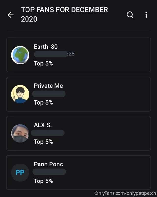 Top fans ประจำเดือน December ทั้งสี่คนครับ // ให้รางวัลเป็นอ..