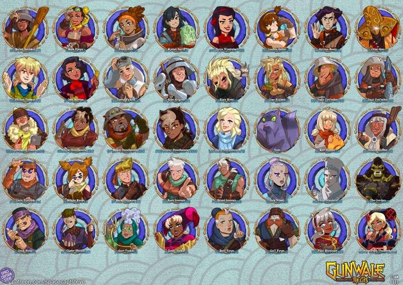 The gangs all here... mostly.