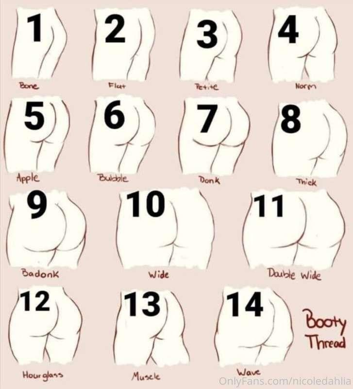 What # is my big booty?! 🤔
