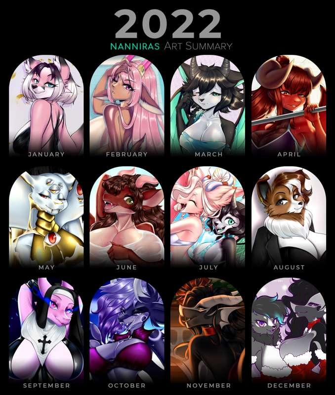 2022 Art Summary