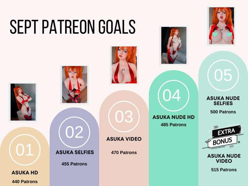 September Bonus Goal - Asuka - for ALL patrons!