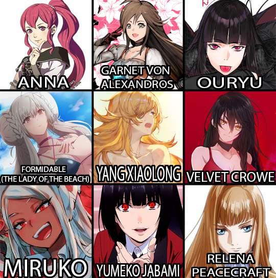 Tier S Poll