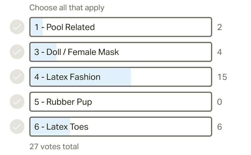 Winner!! Latex Fashion