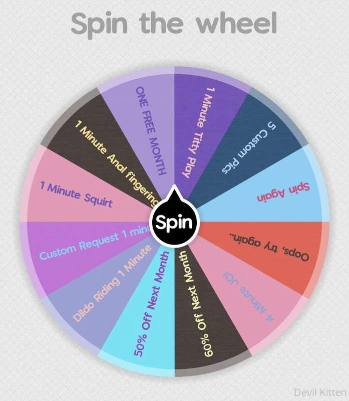 1 Spin $5
2 Spins $9
5 Spins $20
10 Spins $30

new content, ..