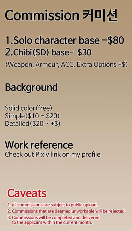 January Commission Close