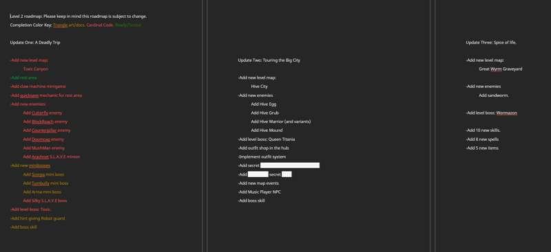 Level 2 roadmap 5.20.2024