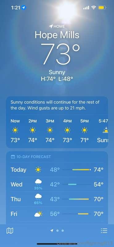Beautiful day in the great state of North Carolina…door open..