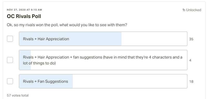 Poll Results