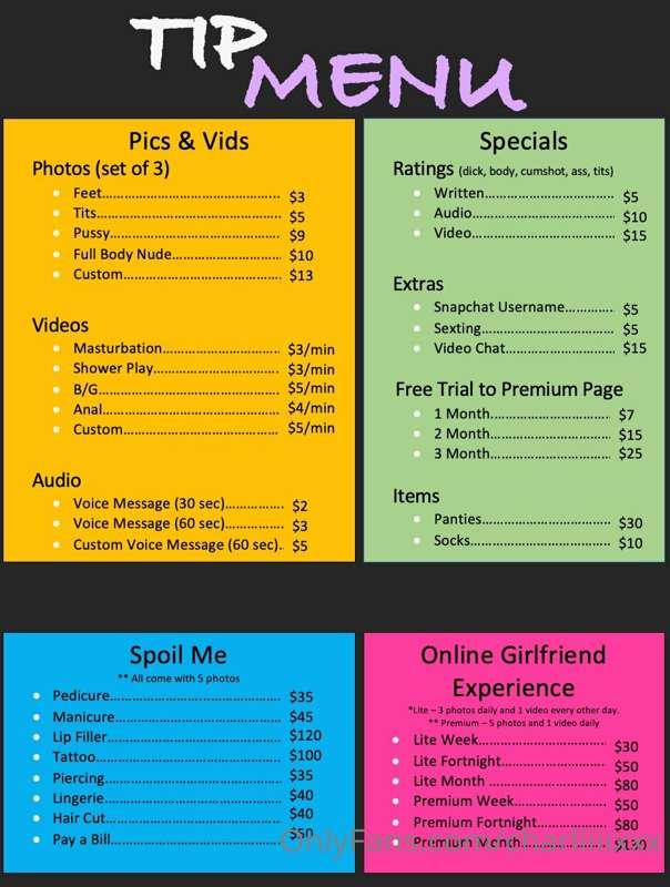 New Tip Menu has finally been created for you all, for all r..