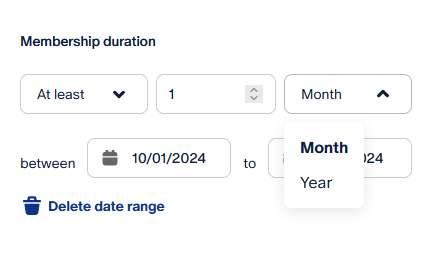 Hey Guess What SURPRISE Patreon Is Still Dumb