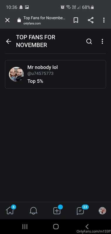 Top fan for November. Bonus pics are coming your way for you..