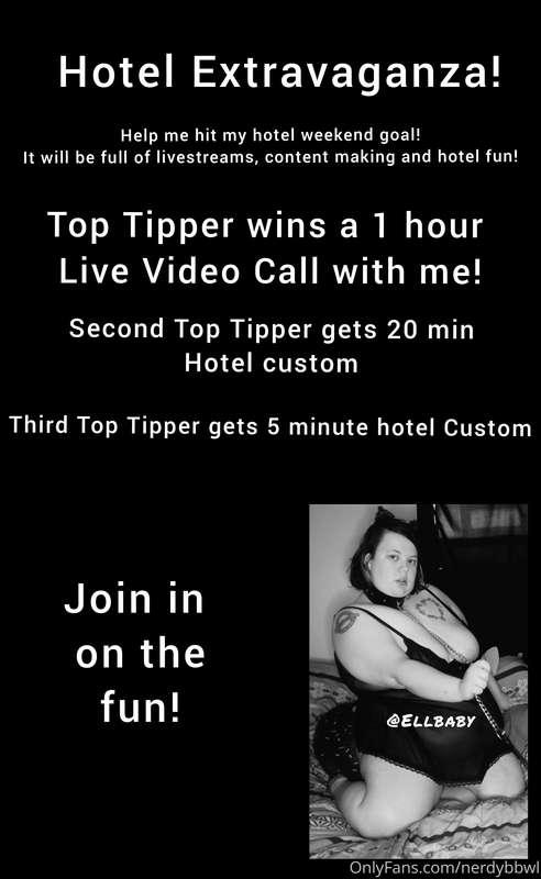This is across all platforms! Trying to hit goal for an all ..