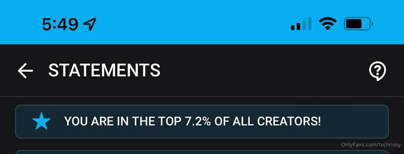 I’ve only had only fans for 6 days. I want to thank all of m..