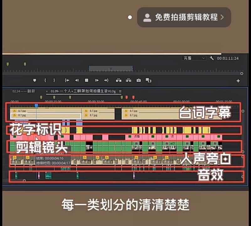 你到低 知不知道 製作一條影片～ 是要花多少功夫 和 時間～心血  （坦了躺着的我🐖