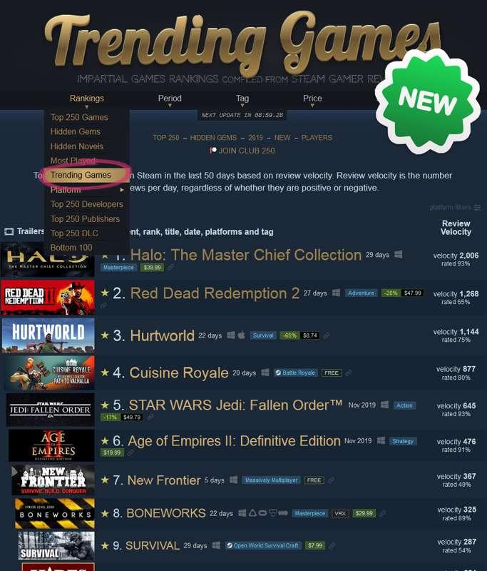 New ranking: trending games!