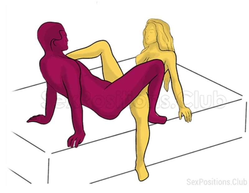 Position of the day #361. Kinky spider