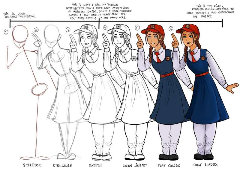 Step-by-step drawing! 