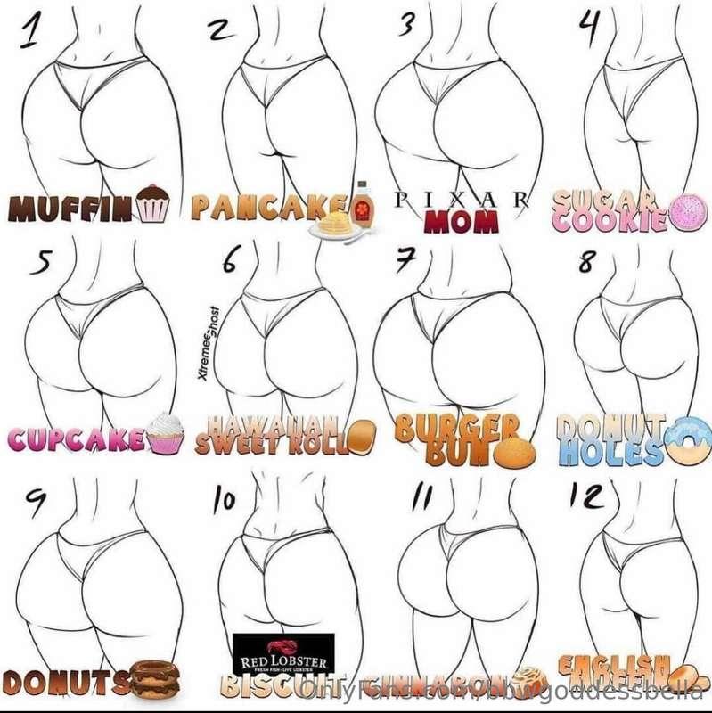 Which one am I? 🤔Swipe to check.... 🍑