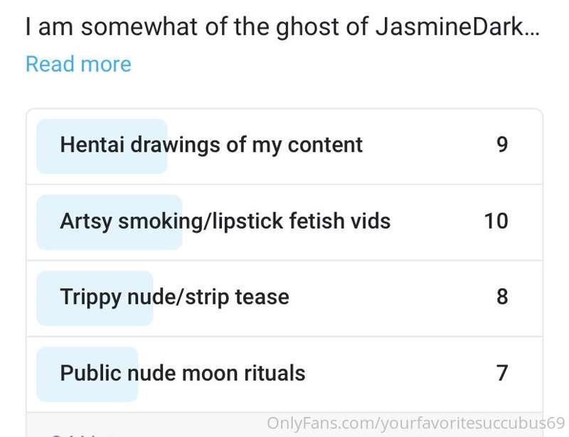 Just so you know, Im working on all of these! Art just takes..