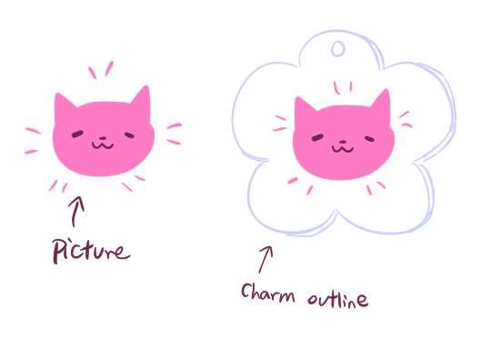 charm drafts