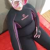 wetsuitcarafree