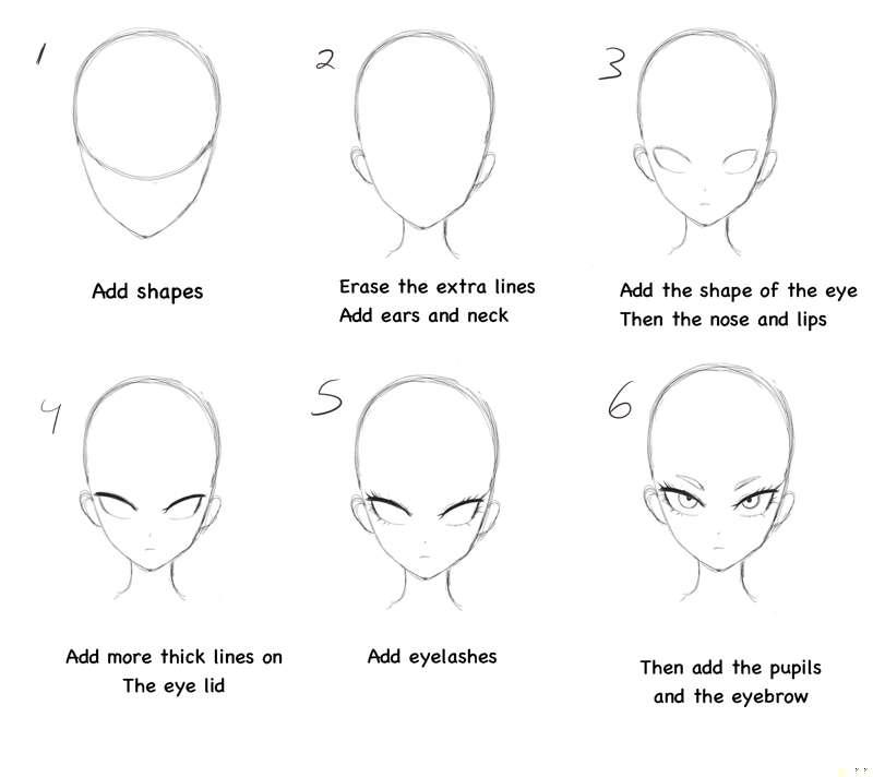 How to draw Tatsumaki face and hair