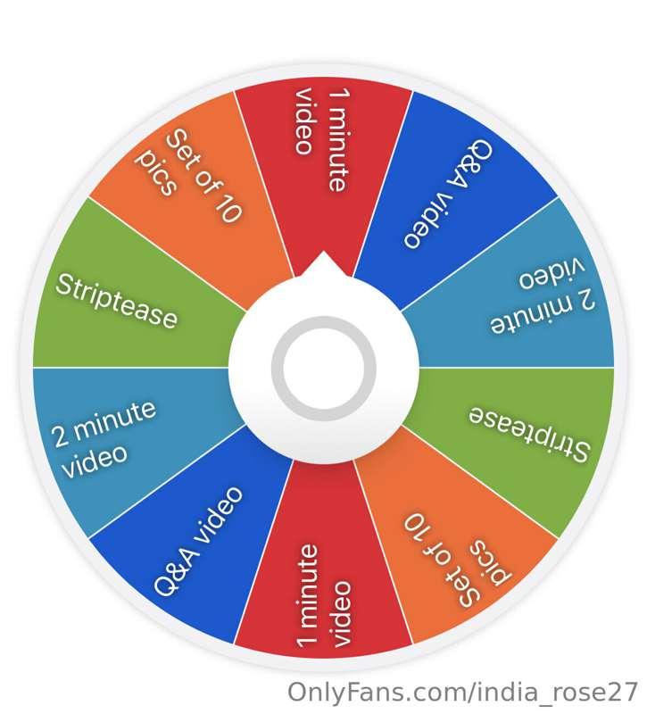 Every spins a win ☺️ where else would you get those odds…
$6..