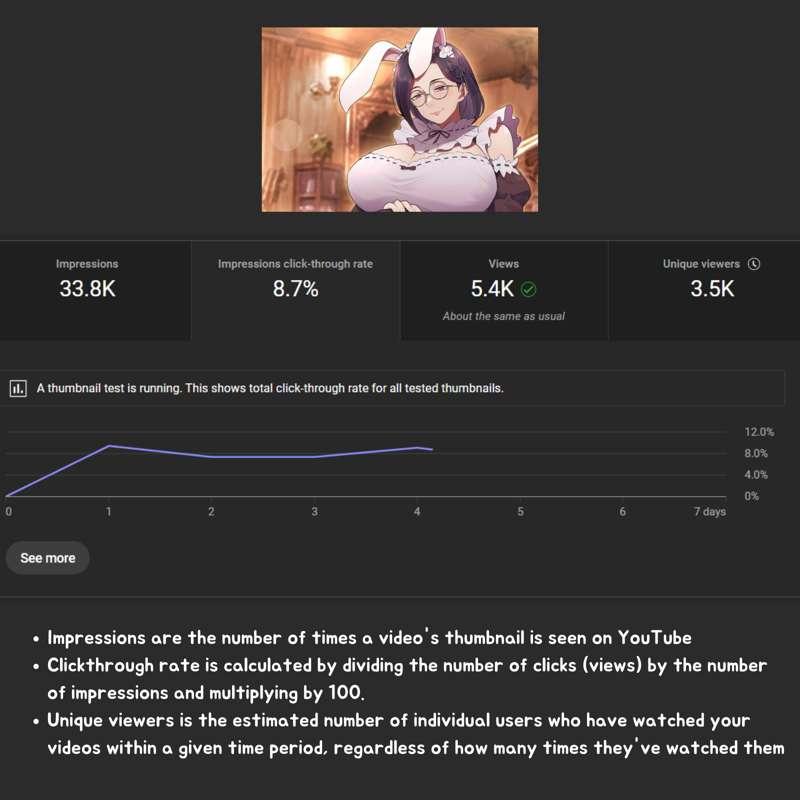 Analytics for "Hands On Training for Mommy's Little Neko 💜"