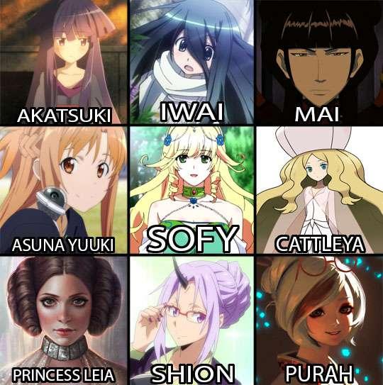 Tier S April Poll