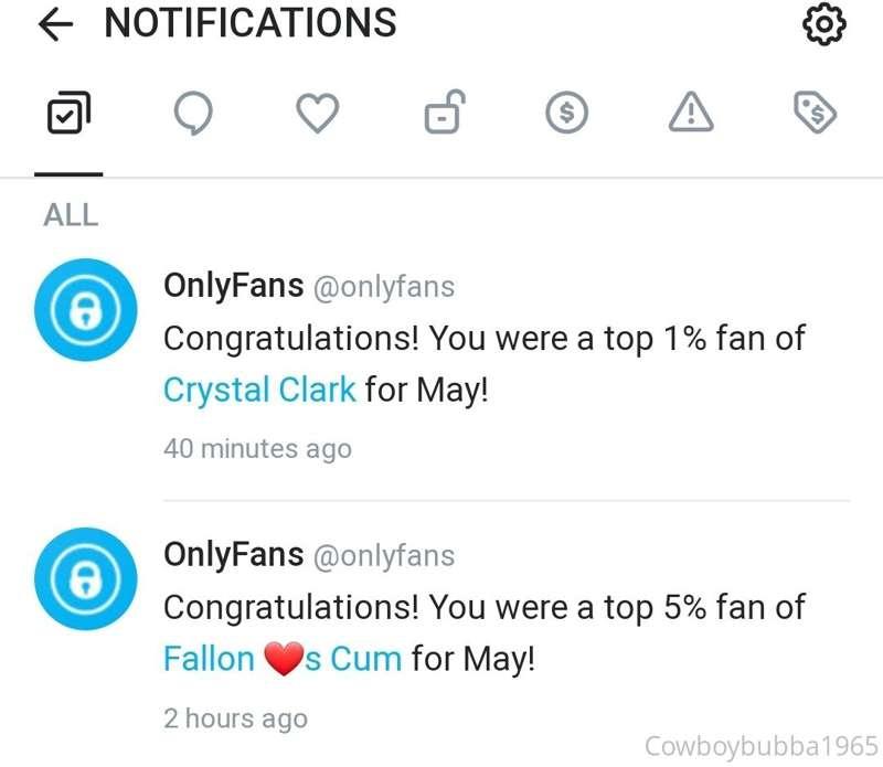 Still a horny old fucker...lol