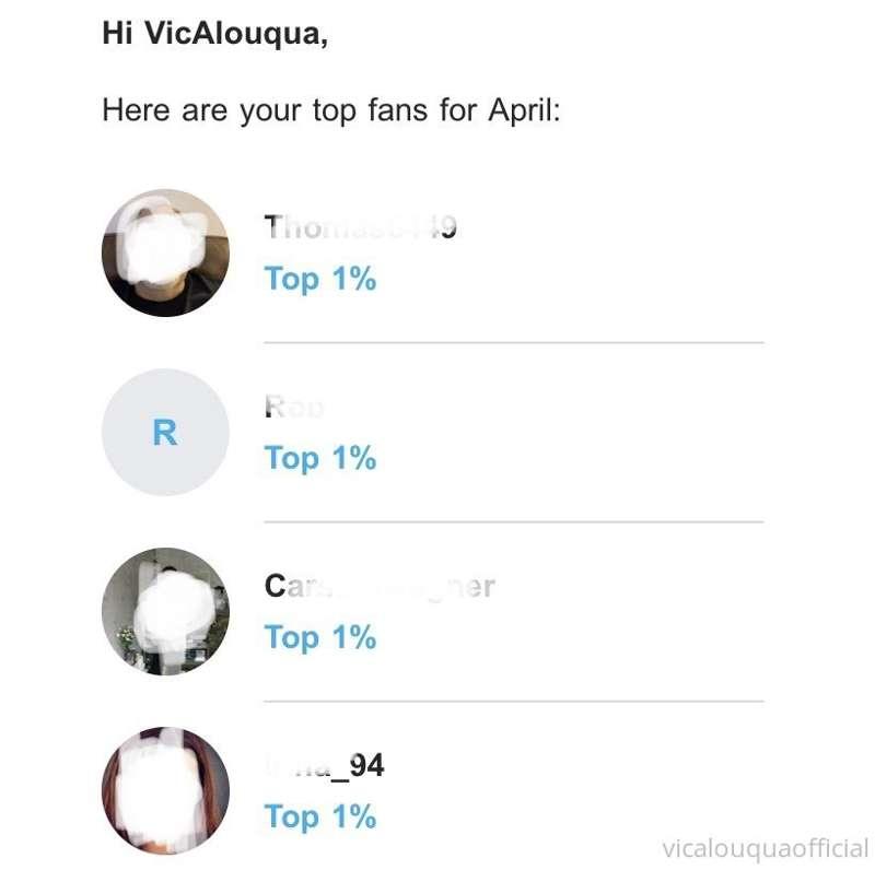 There is my best fans of April :)) you will received a littl..