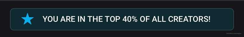 No idea how but eyyy let’s gooo 😍
Thanks to everyone😘