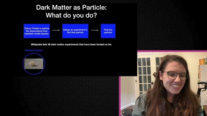 Theories of Dark Matter