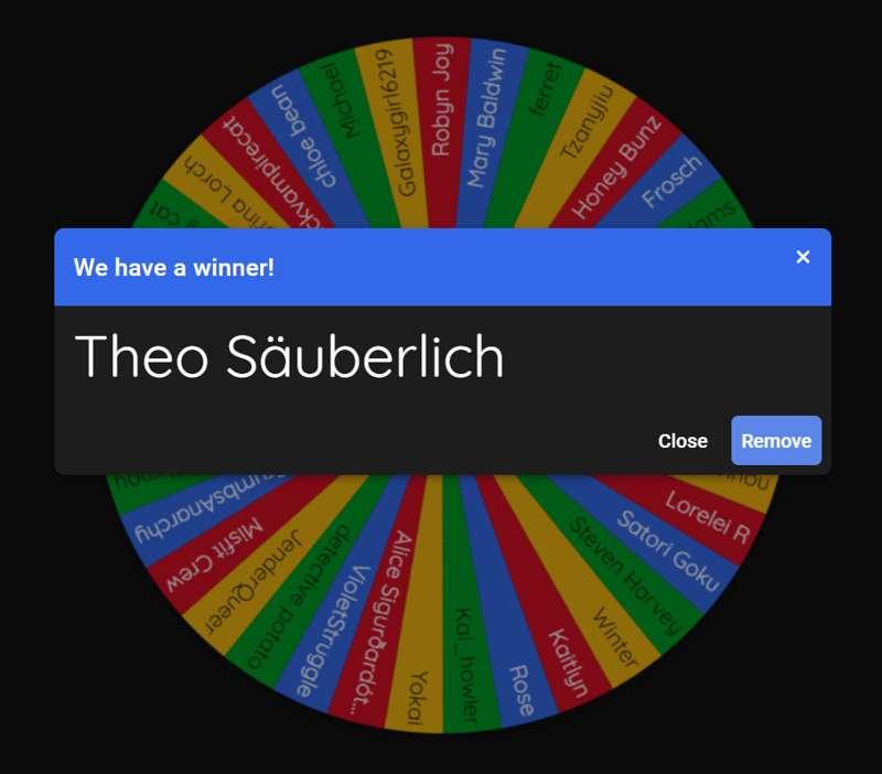 This Months Twisted Deputy Winner is Theo Säuberlich!