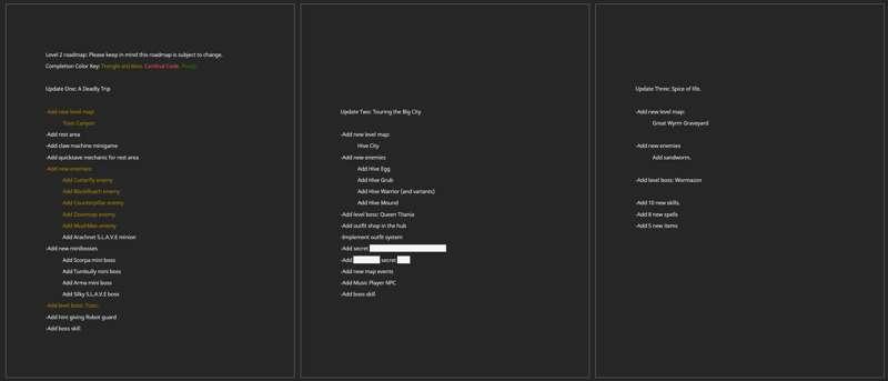 Level 2 roadmap 3.14.2024