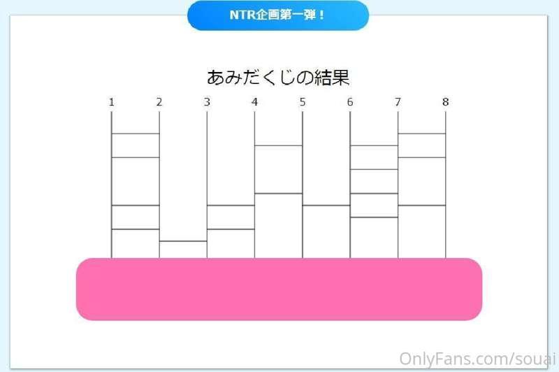 こんばんは😊

NTRイベントについての投票ありがとうございました🙌✨

『あいちゃんを寝取る！』に投票してくださった、..