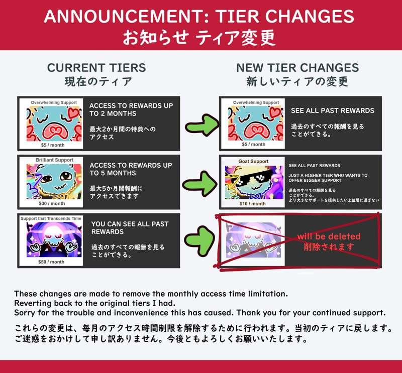 ANNOUNCEMENT お知らせ プラン変更