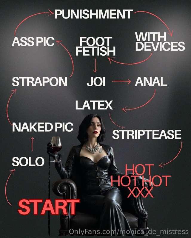 😎Mistress’s WishlistI've laid out my most wicked and secret ..