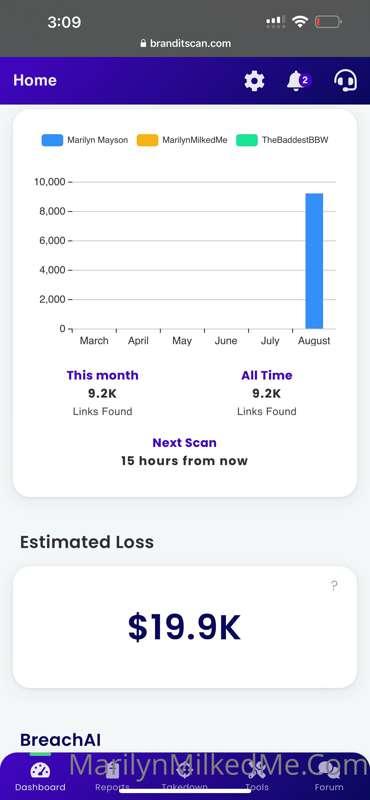Wow 😯 I knew the number would be high but this is way more t..