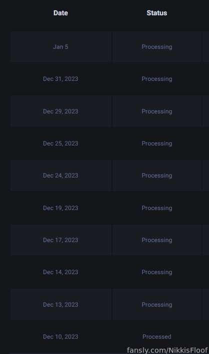 So its come to my attention that none of my payouts have come through since Dec 10th, which is strange as they usually take 3 days. I've contacted support but I've just kind of been sitting her waiting for the past 3 days with no fix. 

I'm not going to stop uploading content but maybe consider donating directly until this gets fixed, might send out some goodies for those who choose to :)