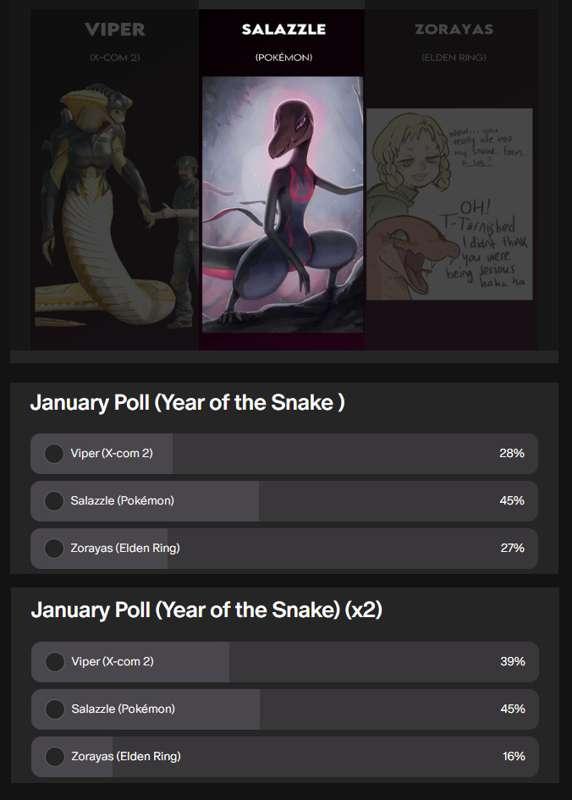 January Poll Winner!