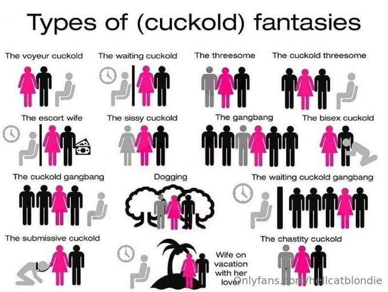 which one are you ?