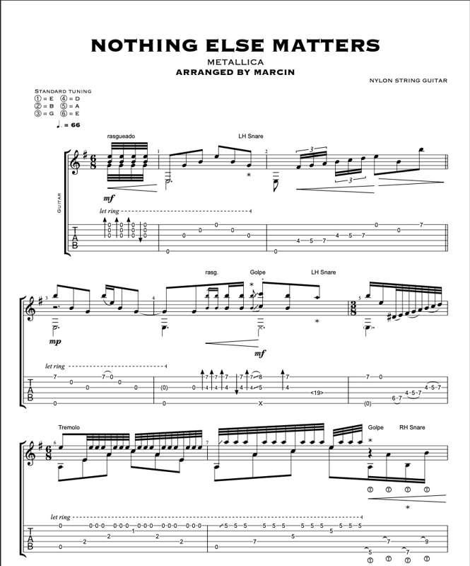 Nothing Else Matters (Flamenco) - TABS