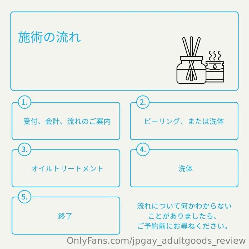 出張オイルトリートメント予約フォームです。こちらで場所のご用意は行なっておりません。ご用意いただいたホテルにお伺いさせて..