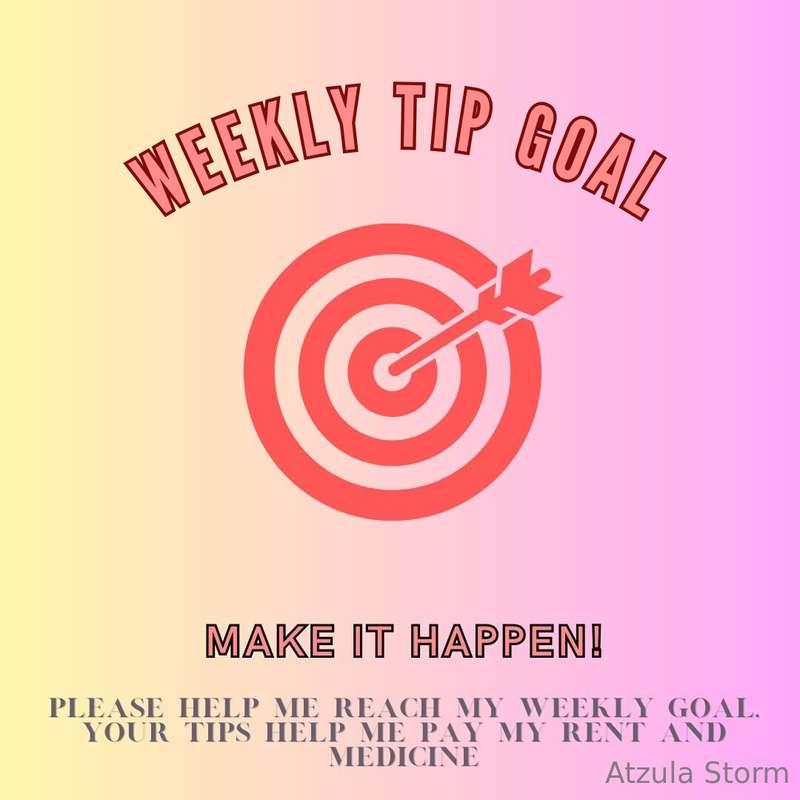 Hey everyone, this year has been a slow start so far. so ple..
