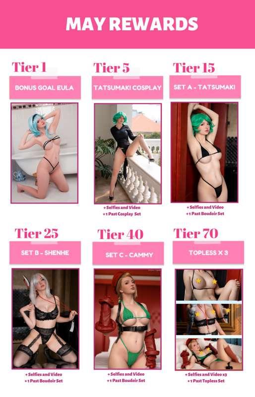 May Patreon Line Up / Duo of the Month / Tier Changes