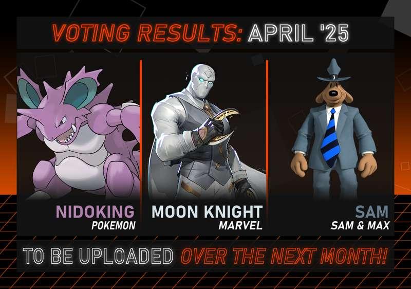 Voting Results for April 2025