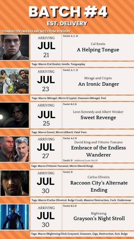 Project Batch #4 and Timeline